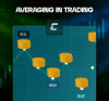 Что такое усреднение в трейдинге