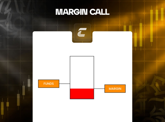 Margin Call - что это такое простыми словами?