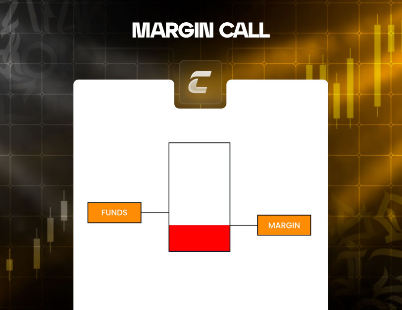 Margin Call - що це таке простими словами?