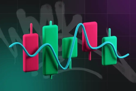 Що таке японські свічки