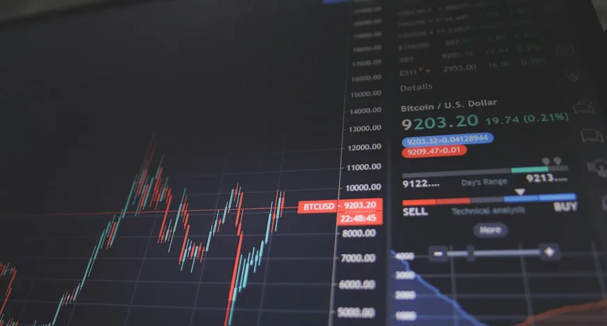 Put/Call ratio FICO зростає до 1.12x