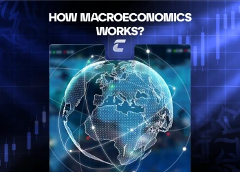 Що таке макроекономіка