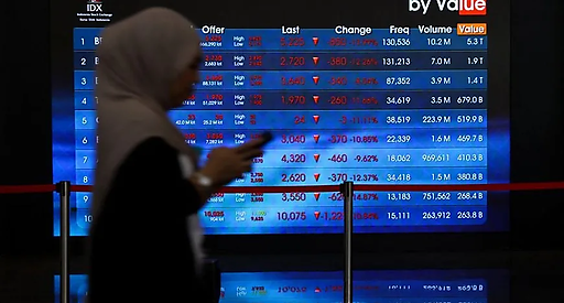 MSCI планує виключити ринок Індонезії з індексів