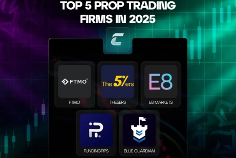 Топ 5 проп-компаний по надежности в 2025 году