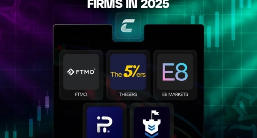 Топ 5 проп-компаній по надійності в 2025 році