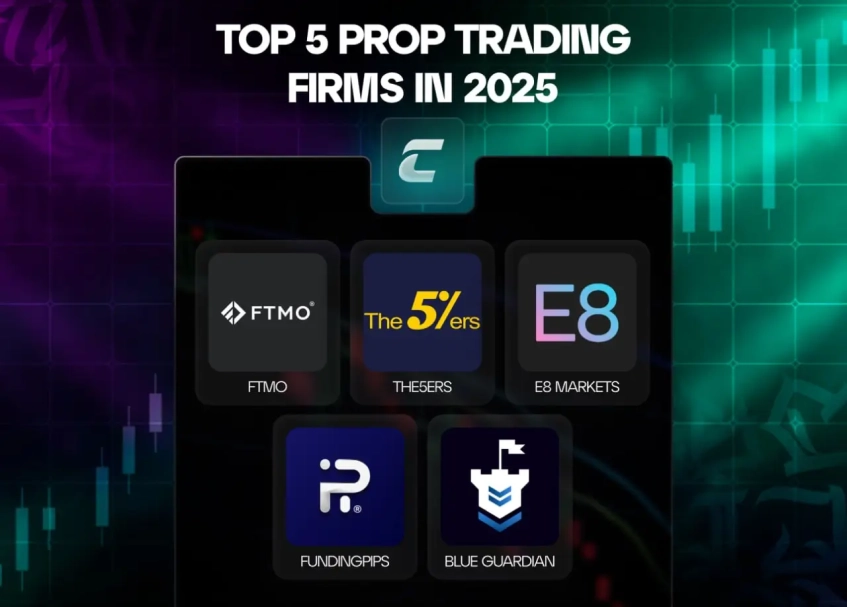 Топ 5 проп-компаний по надежности в 2025 году