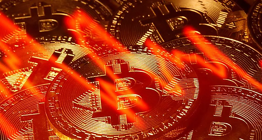 Bitcoin пробив ключові ковзні середні