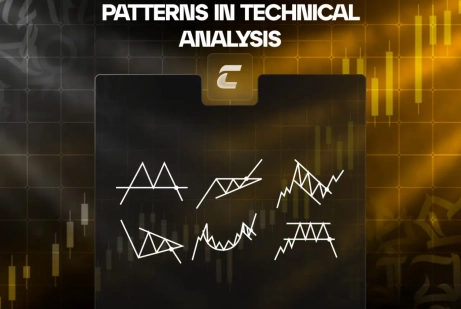 Что такое паттерн в техническом анализе