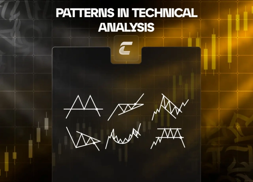 Что такое паттерн в техническом анализе