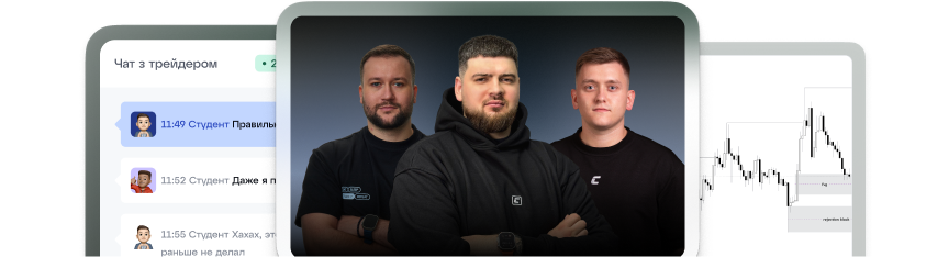 Контроль трейдера