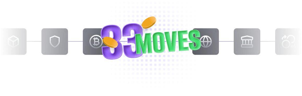 2 hours — and you already get trading.
Straight to the point. No fluff. No delays