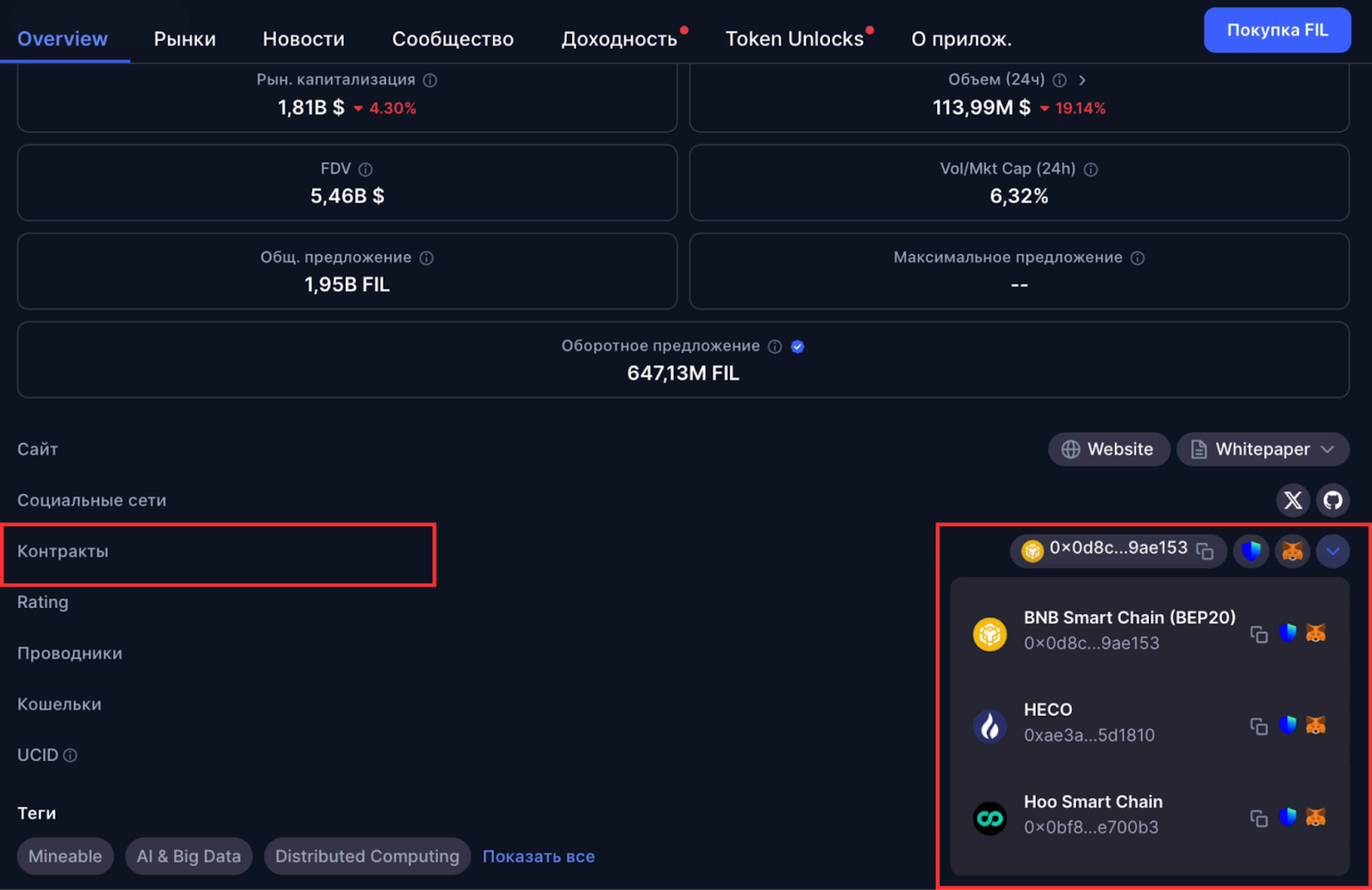 CoinMarketCap