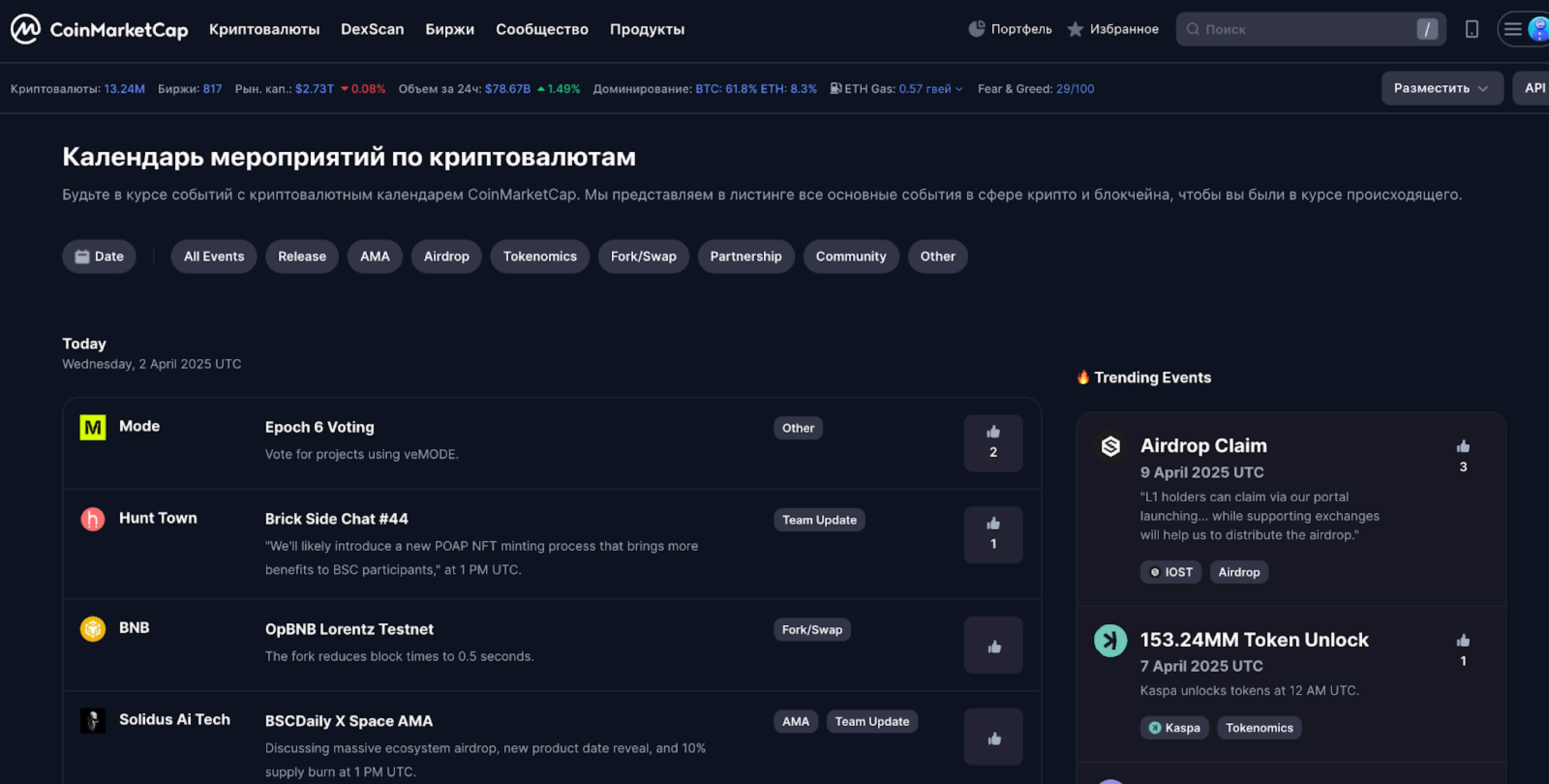 CoinMarketCap