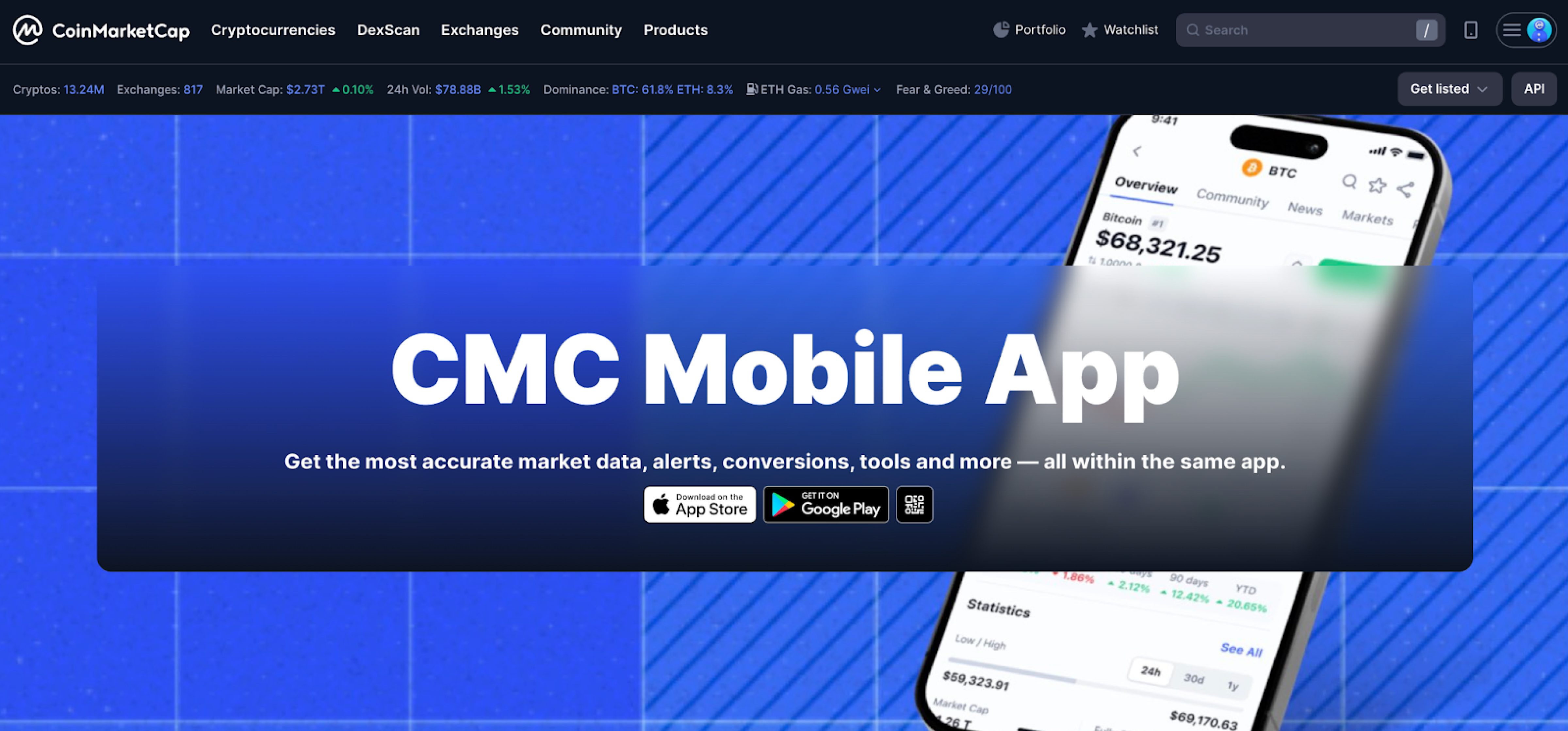 Додаток CoinMarketCap