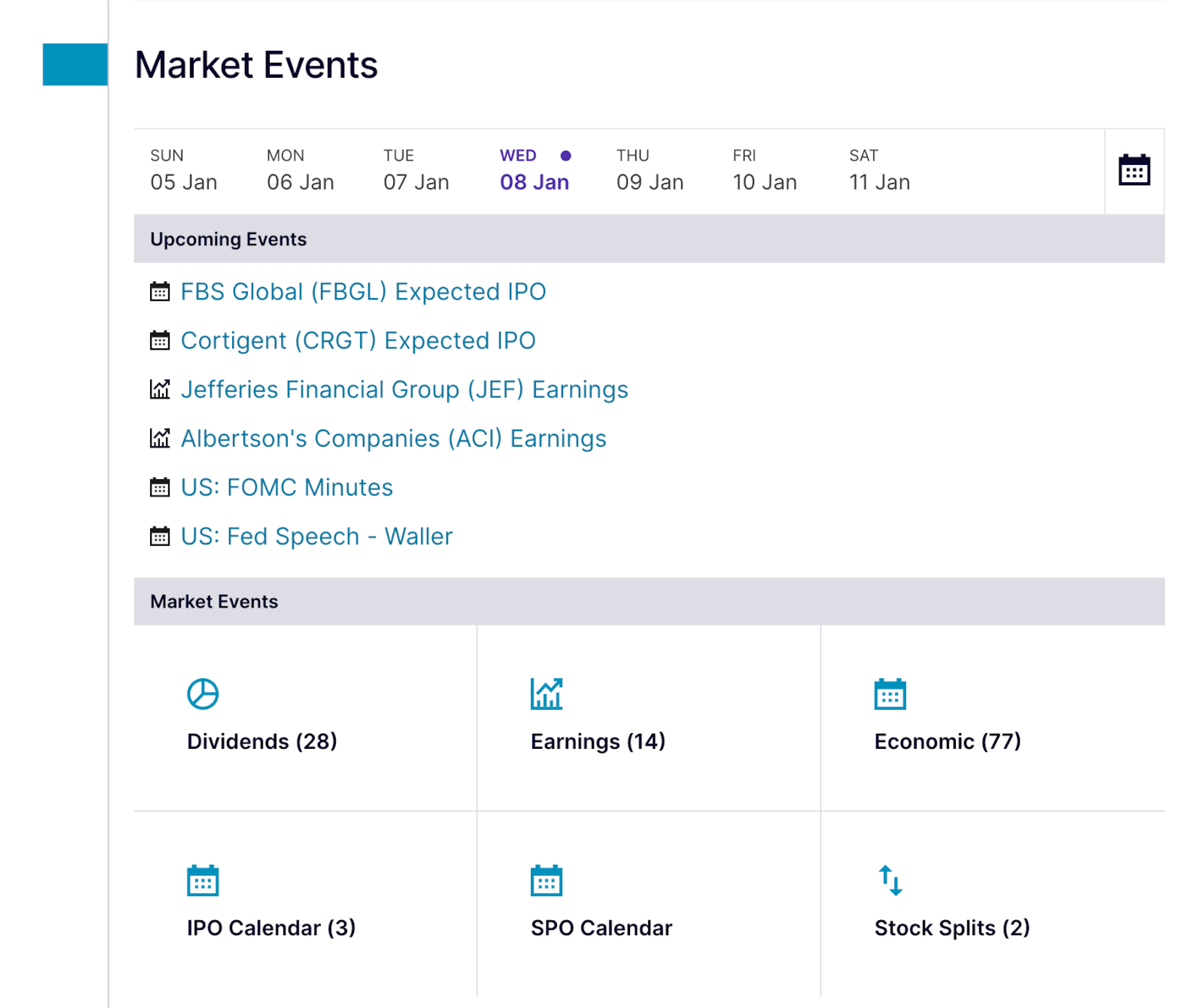 market events