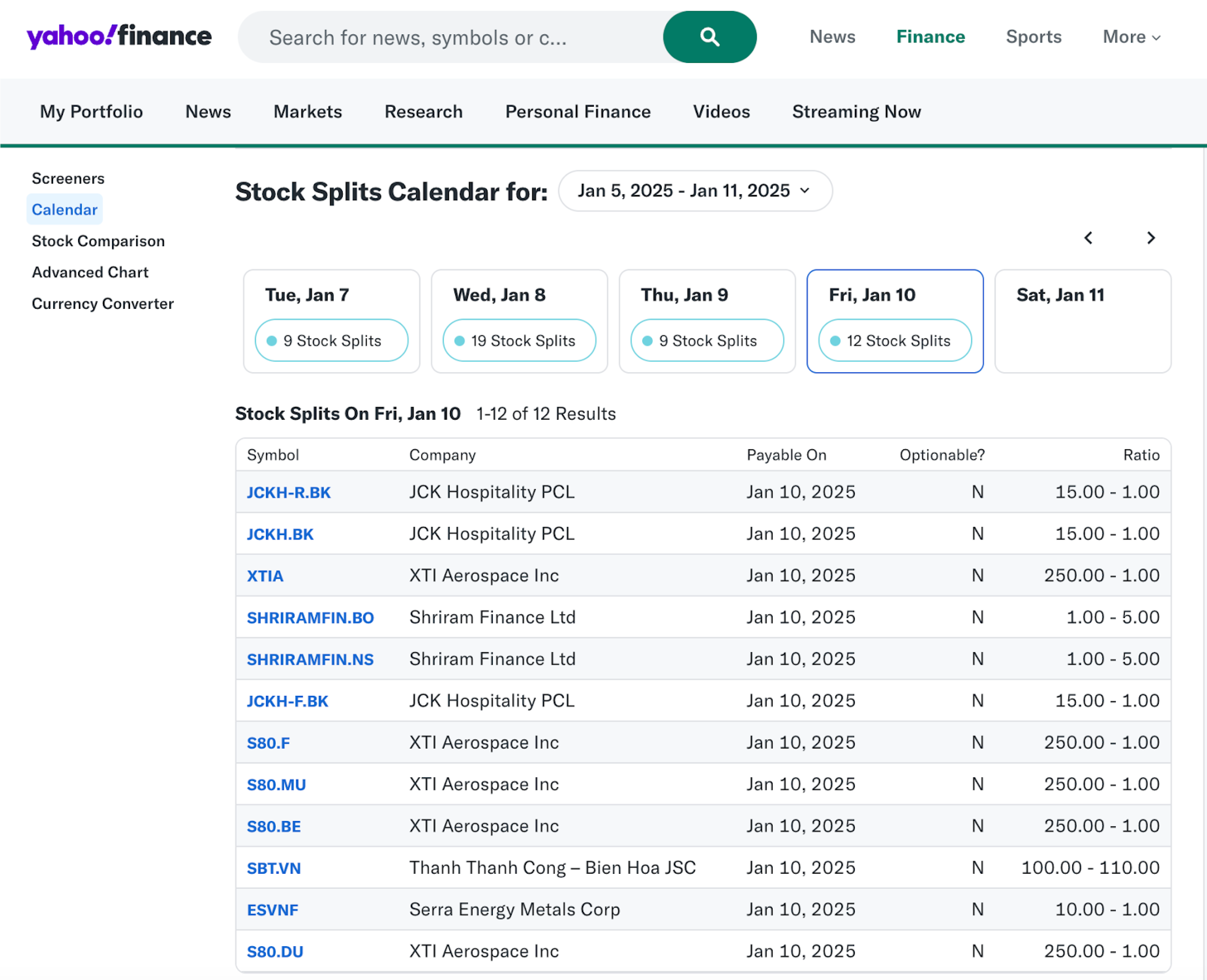 yahoo finance