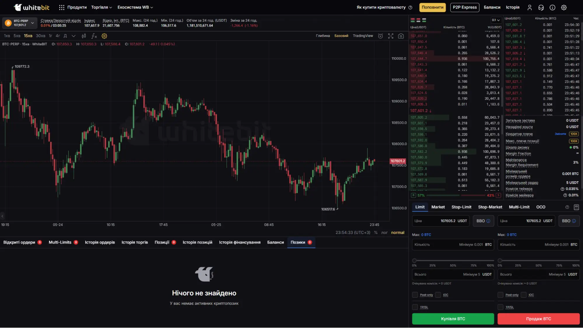 WhiteBIT — українська якість з європейським баченням