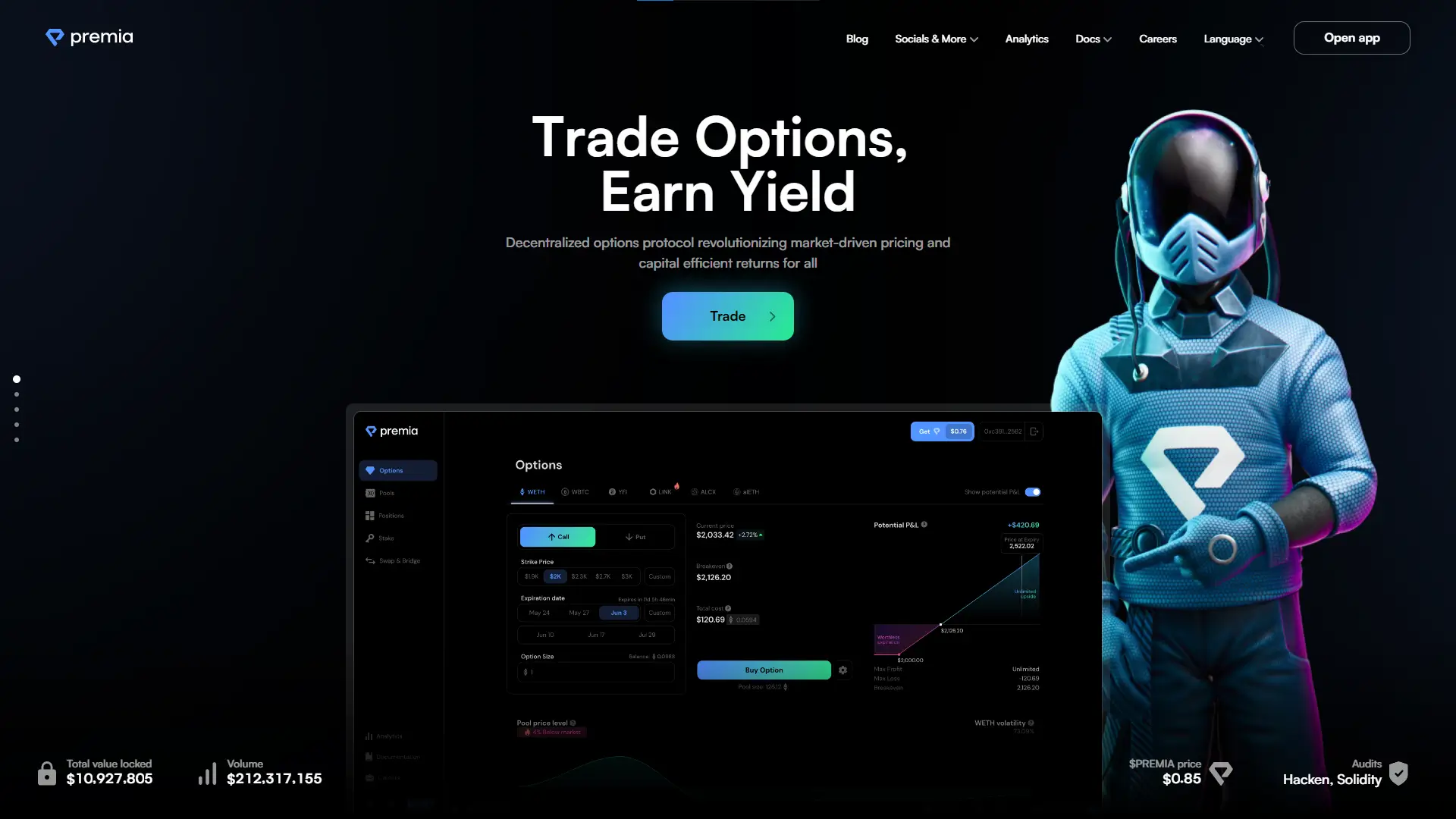 Опционы Ethereum, Arbitrum, Optimism