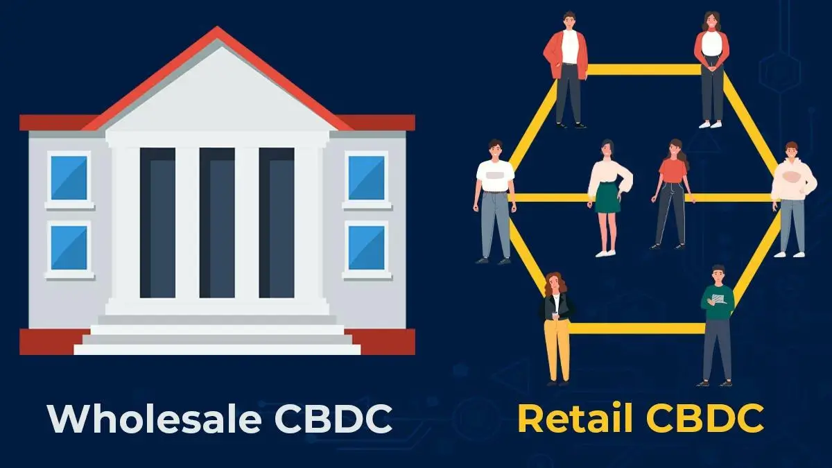 Ключові характеристики CBDC