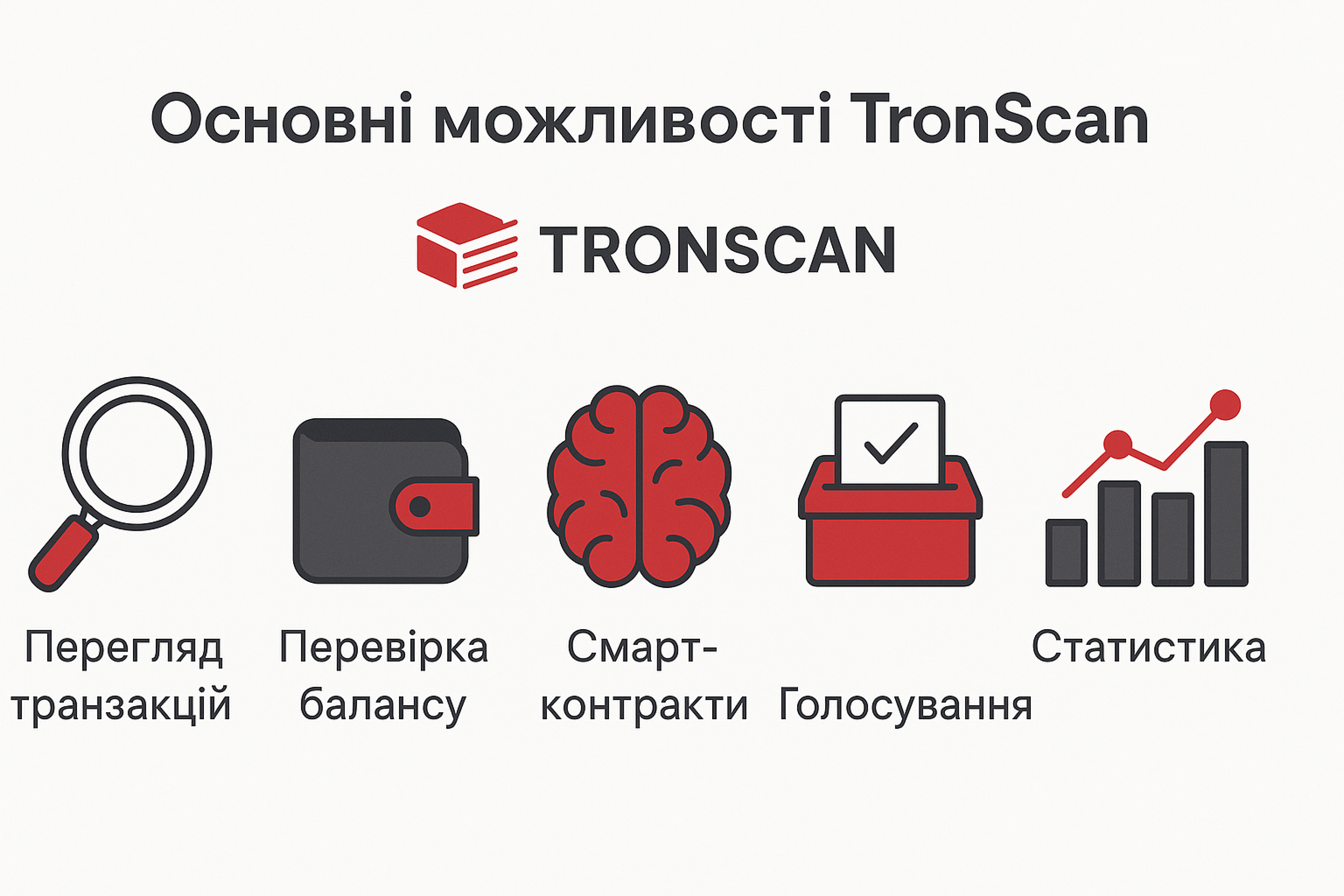 tronscan