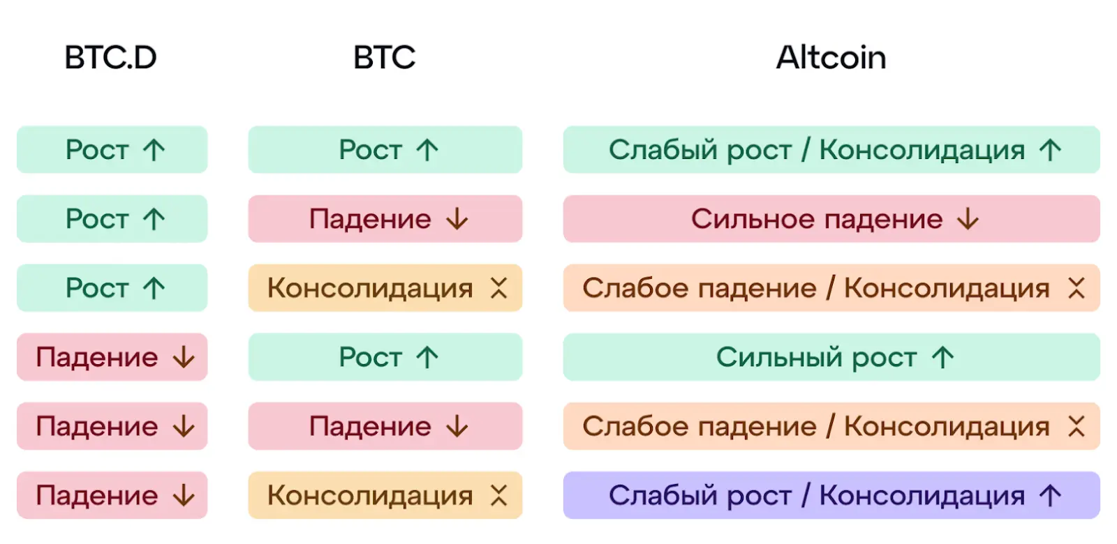 альтсезон