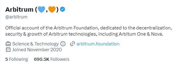 твіттер Arbitrum