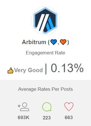 arbitrum