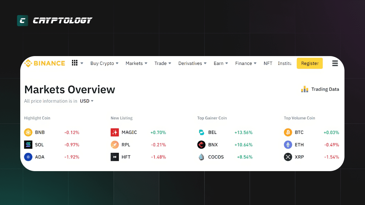 бинанс это