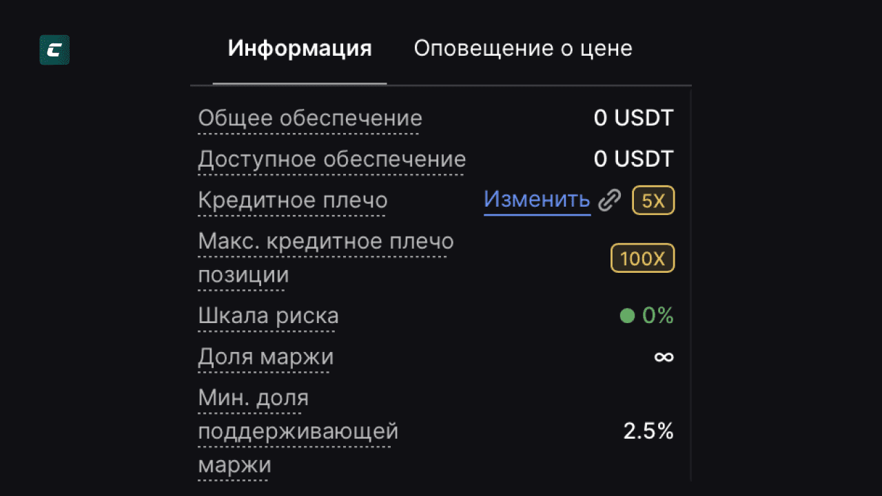 Выбор кредитного плеча для торговли фьючерсными контрактами на бирже