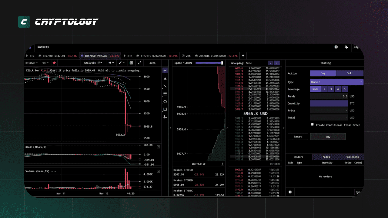 kraken биржа