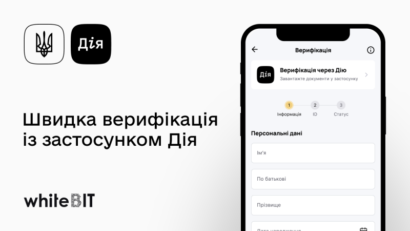 что такое kyc