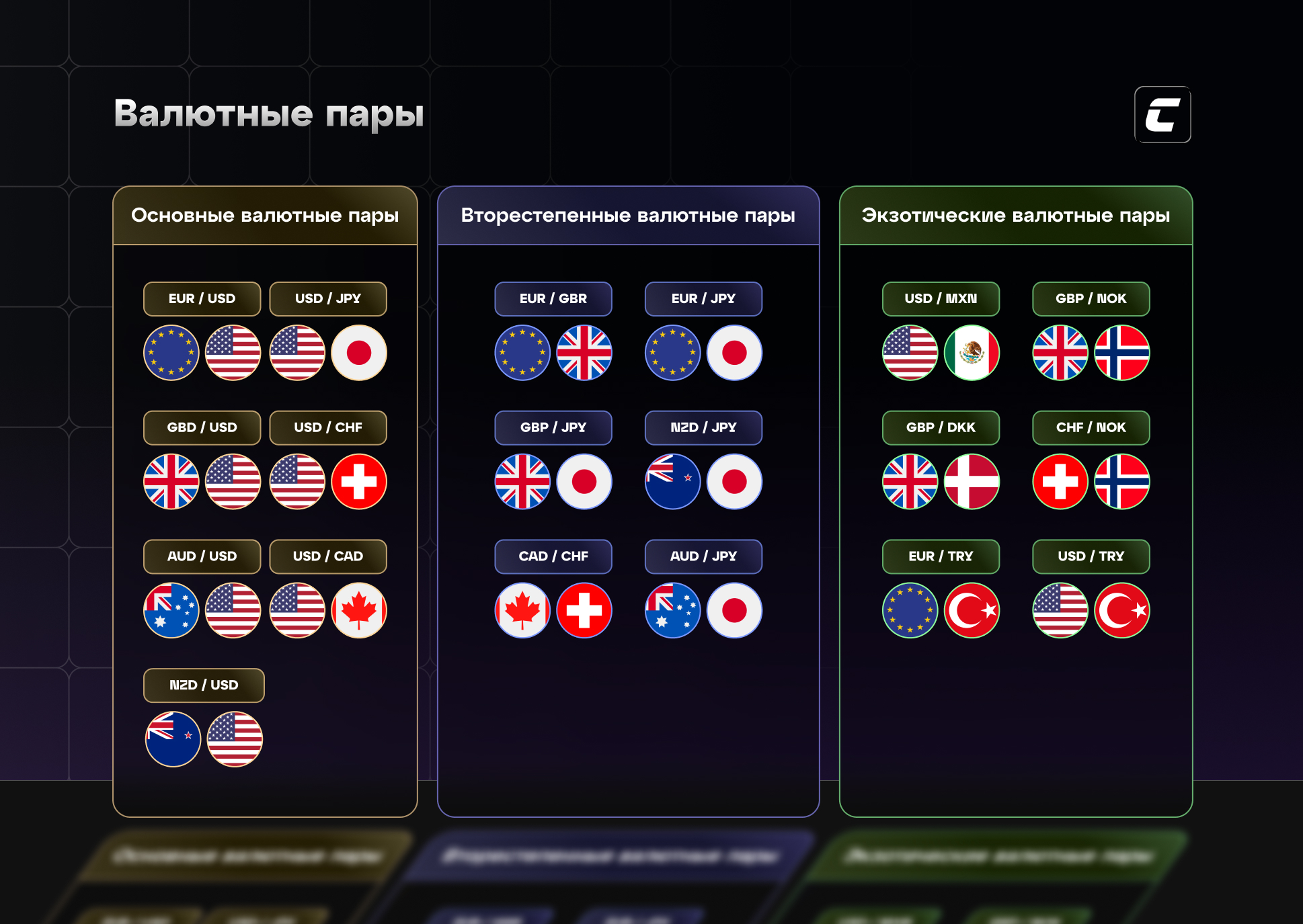 форекс рынок