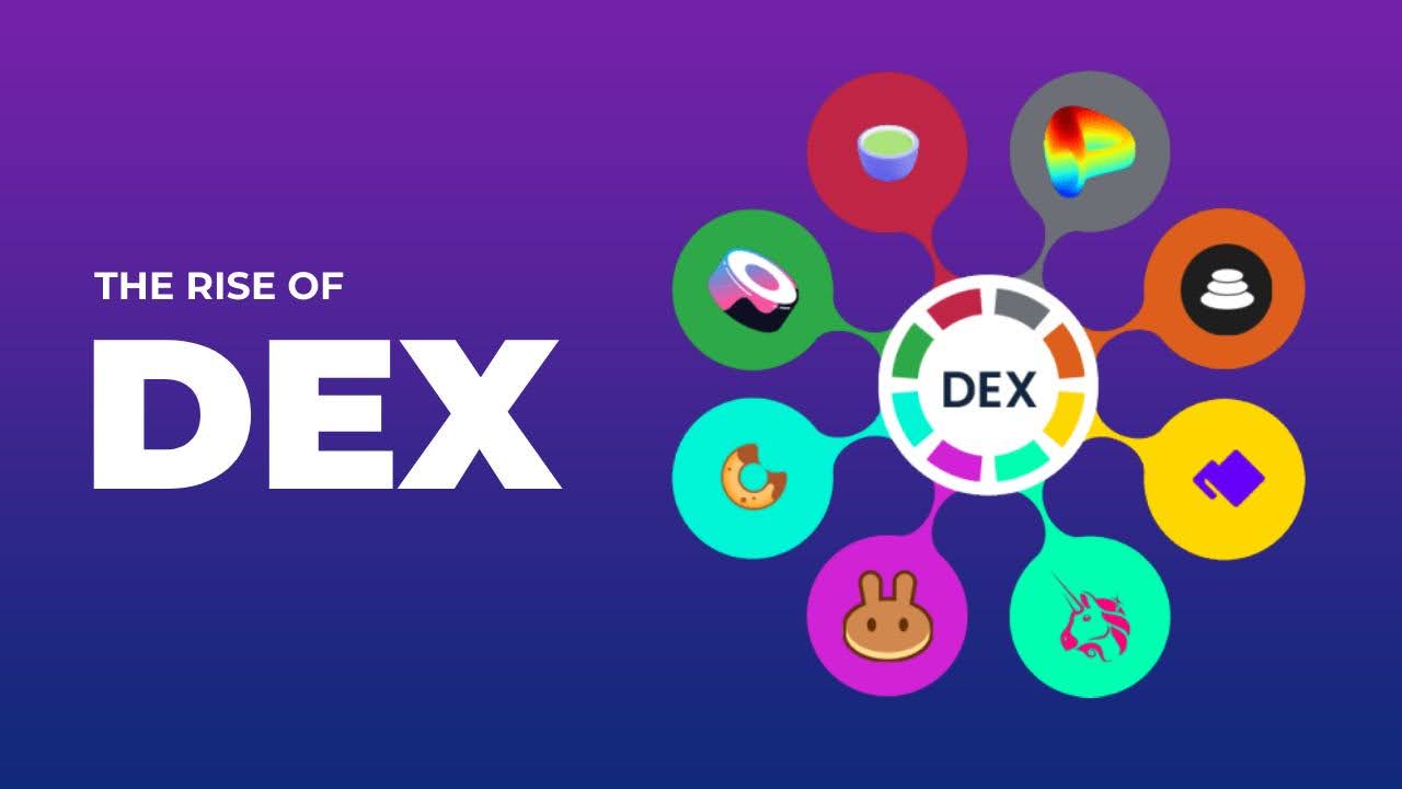 DEX і DeFi